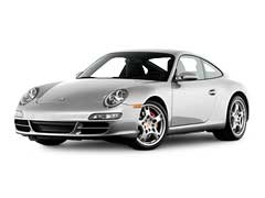 Japan Used Porsche Sports Cars